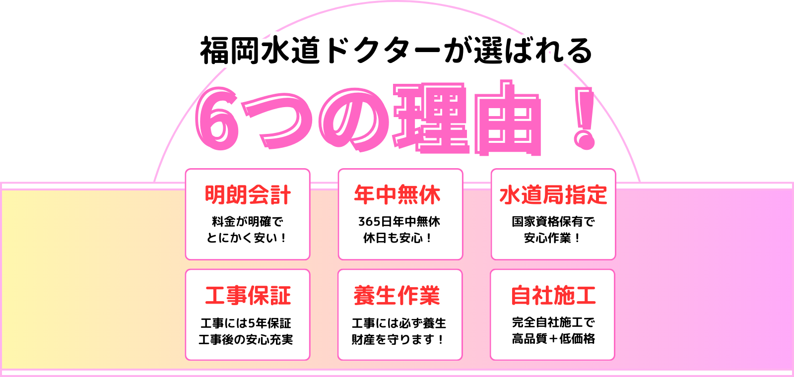 福岡のポンプ修理に選ばれる理由